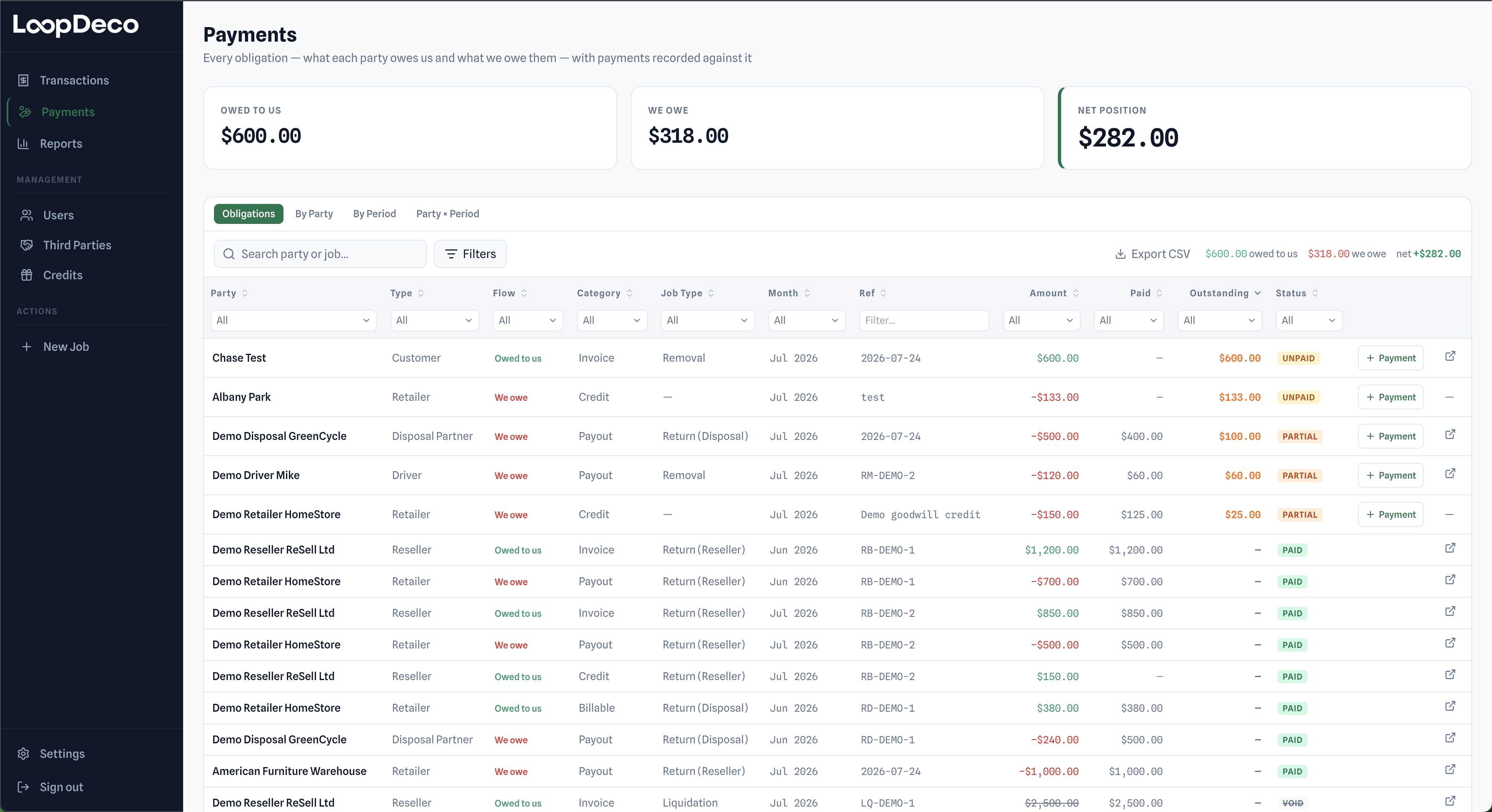 Loop Deco — Reverse Logistics Operations Platform preview